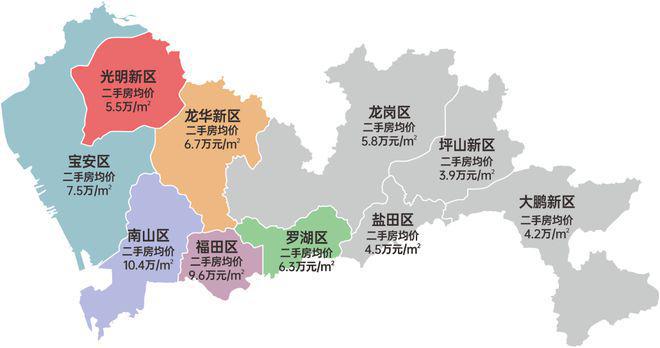 深圳新房价格走势资讯、项目最新消息开盘预售动态楼盘简介